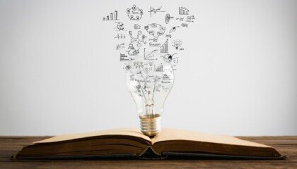The SQ3R Studying Technique